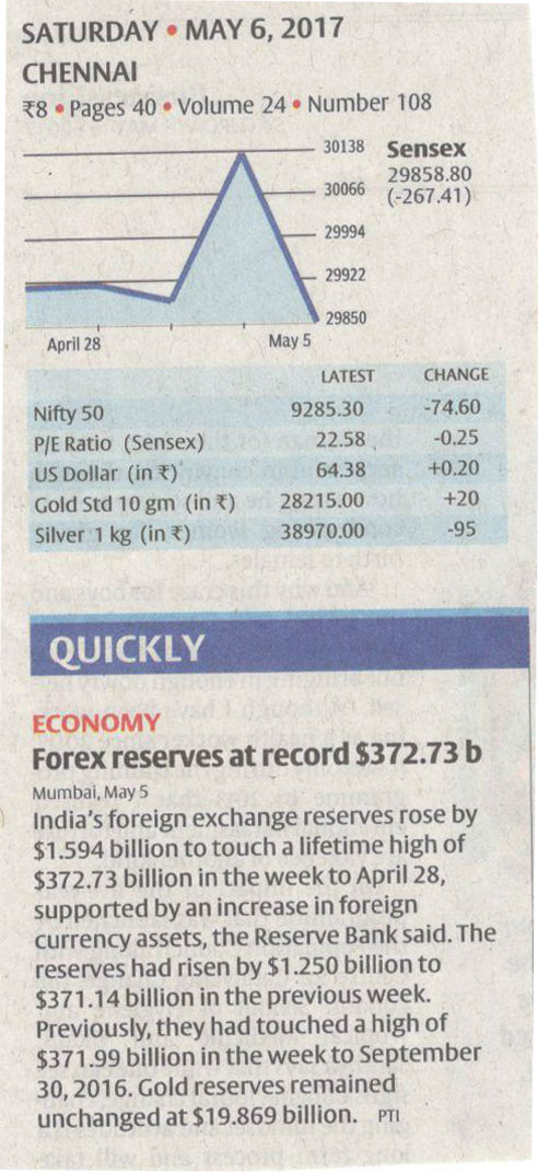 Economy forex