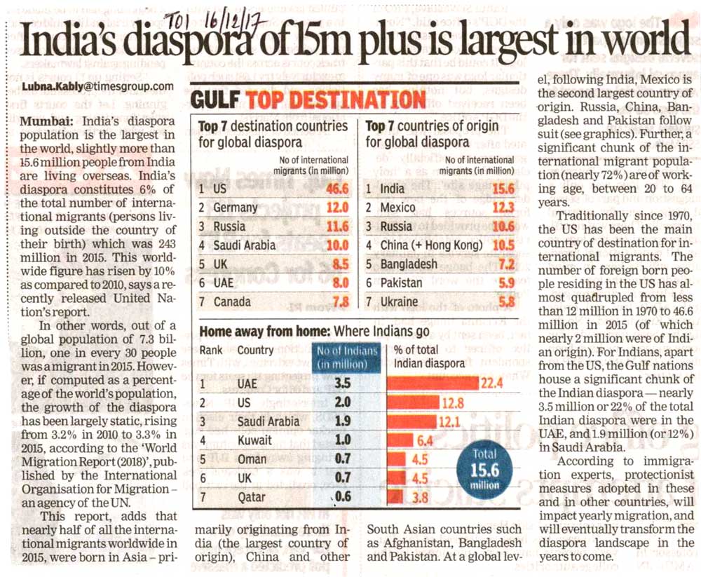 India's diaspora